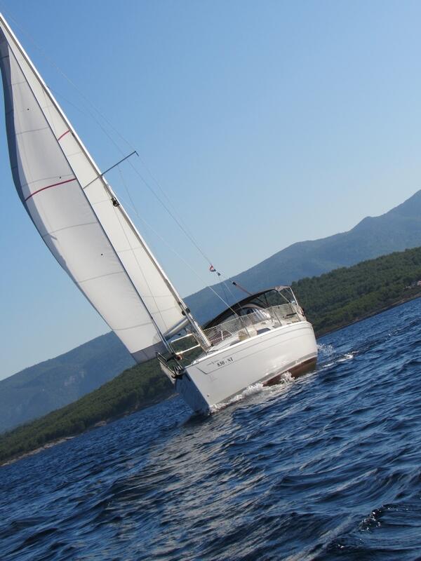 Sailing yacht 