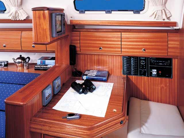Segelyacht 