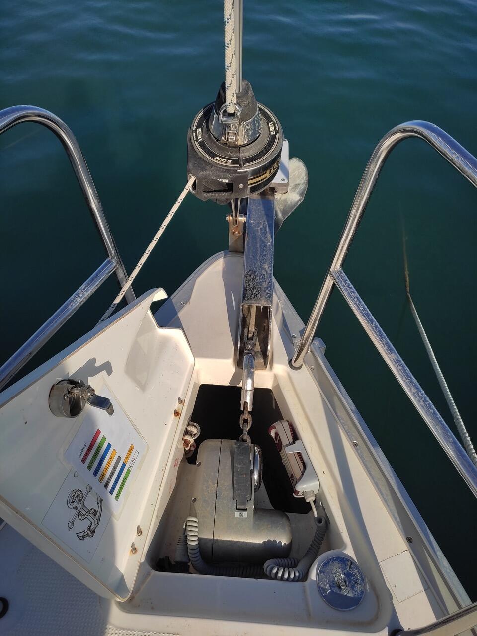 Segelyacht 