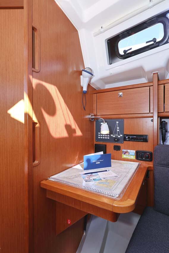 Segelyacht 