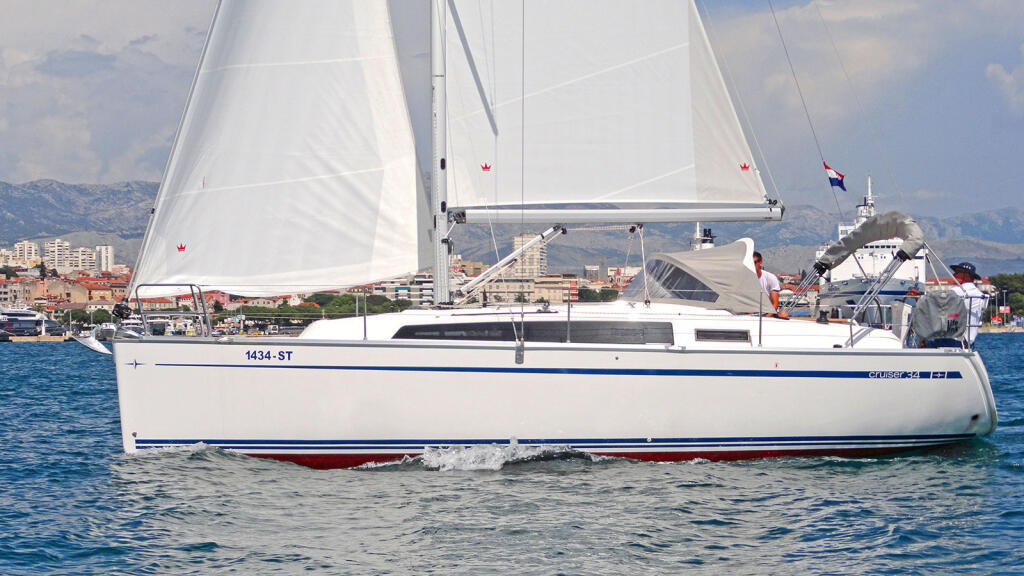 Sailing yacht 