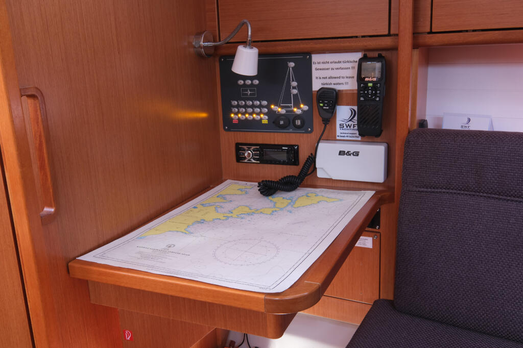 Segelyacht 