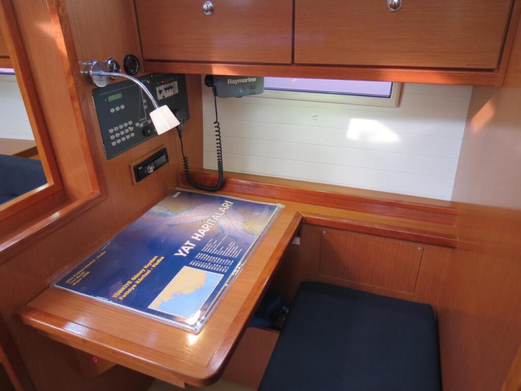 Segelyacht 