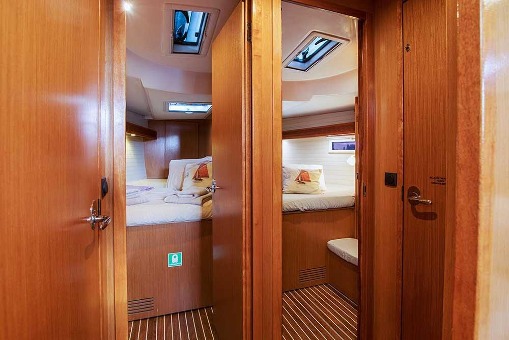Segelyacht 