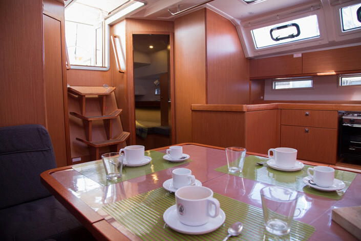 Segelyacht 