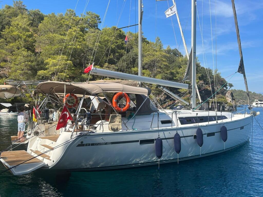 Segelyacht 