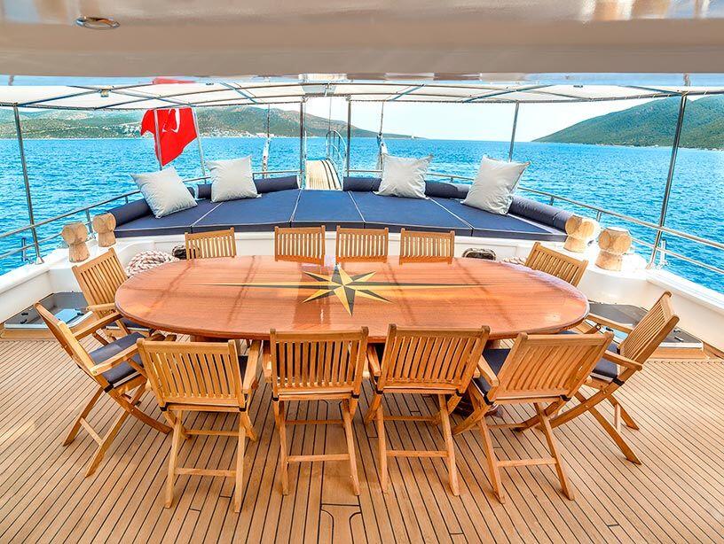 Gulet & Motor Sailer 