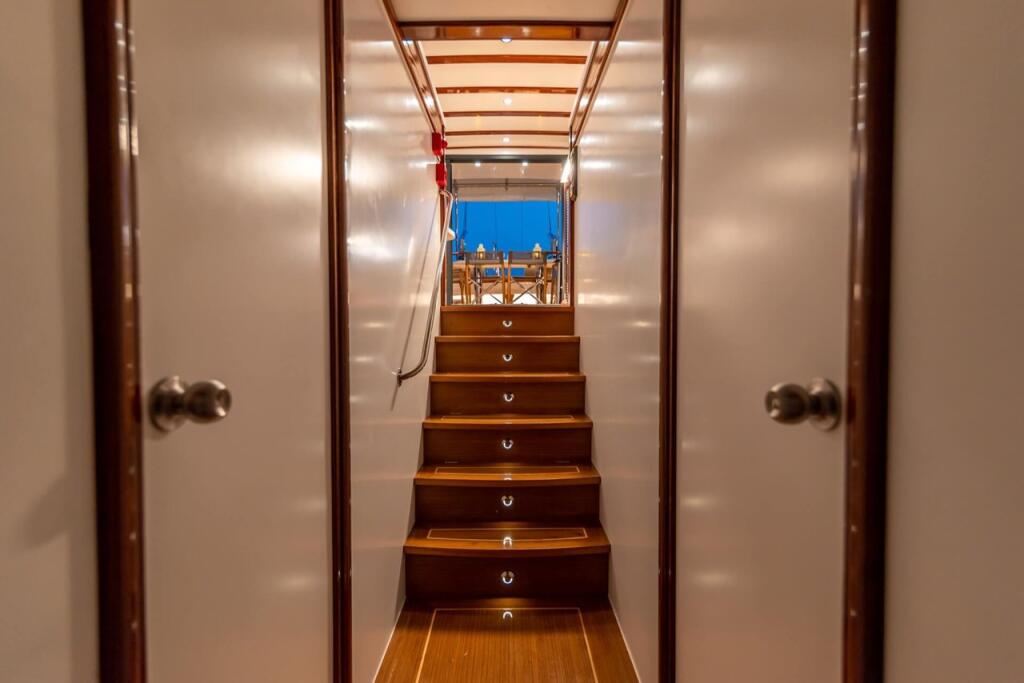 Gulet & Motor Sailer 