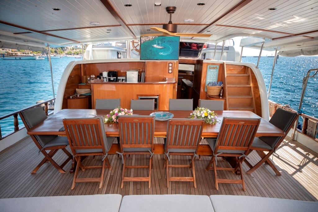 Gulet & Motorsailer 