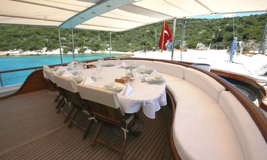 Gulet & Motor Sailer 