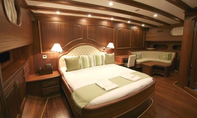 Gulet & Motor Sailer 