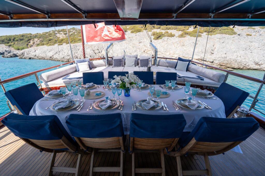 Gulet & Motorsailer 