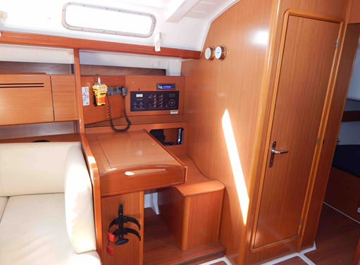 Segelyacht 