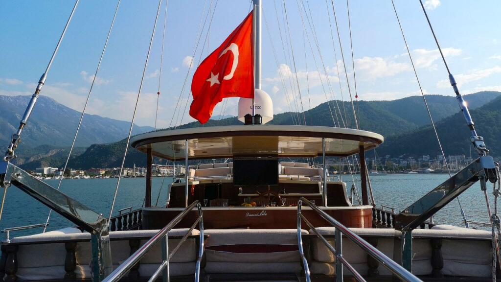 Gulet & Motor Sailer 