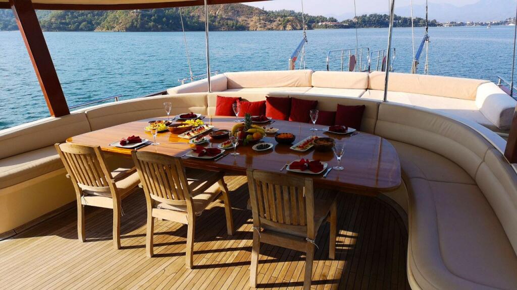 Gulet & Motor Sailer 