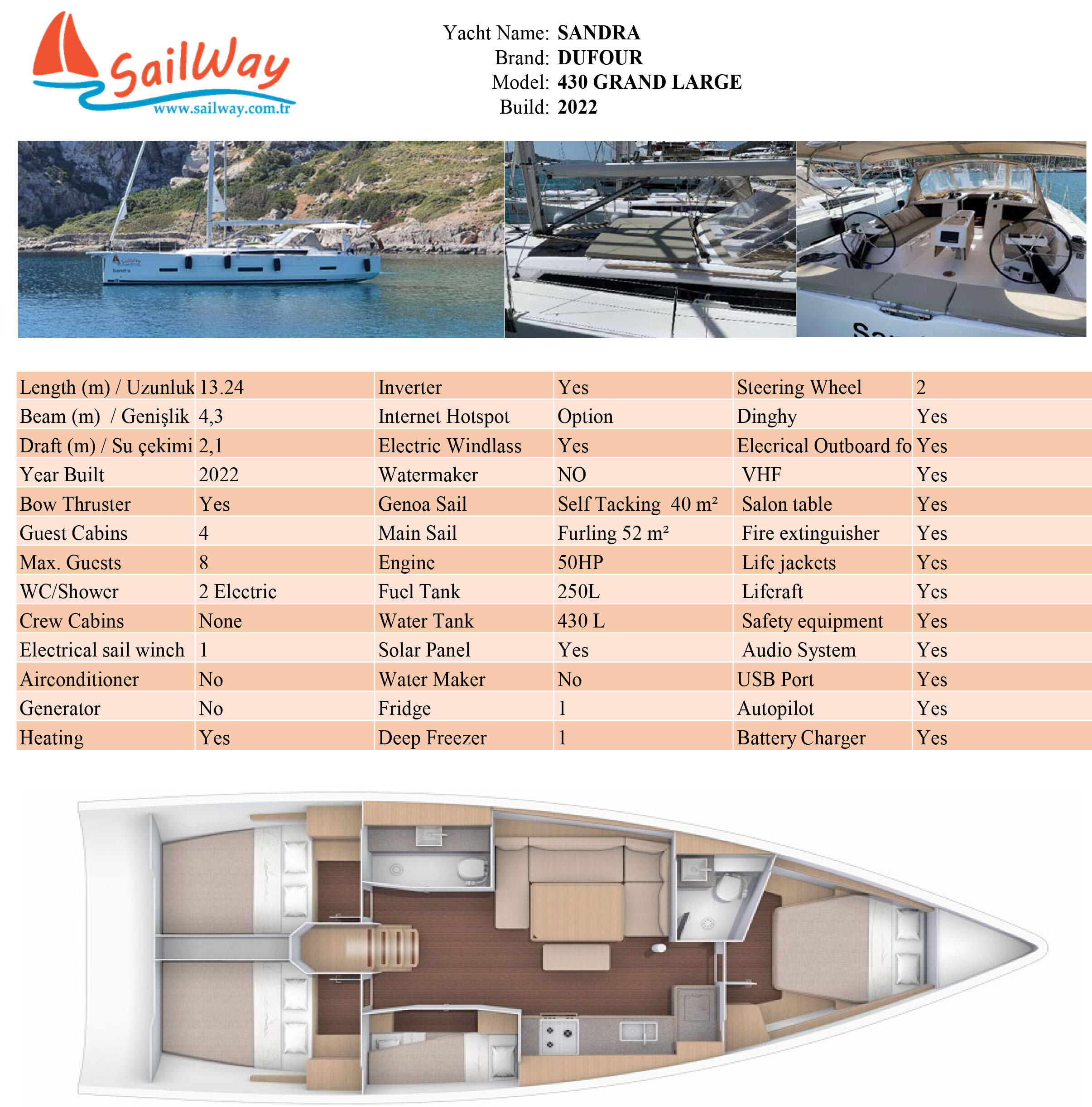 Segelyacht 