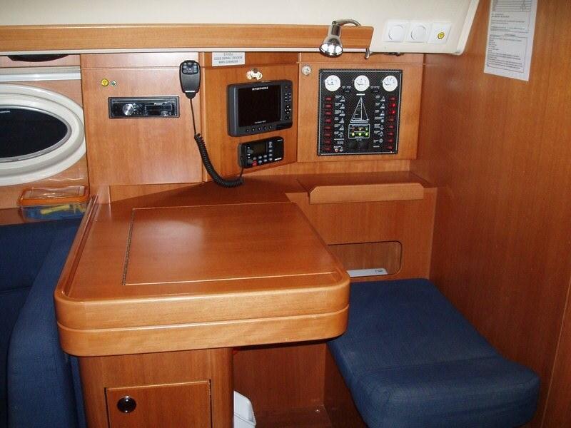 Segelyacht 