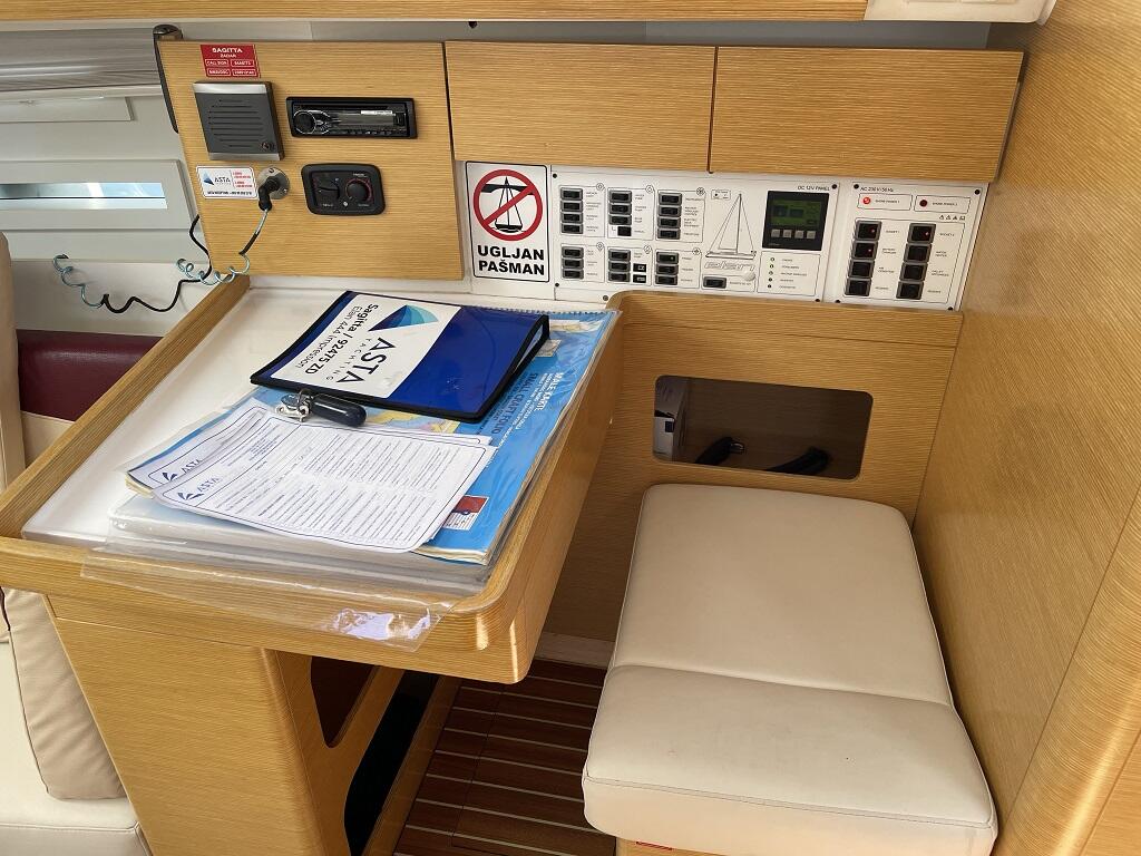 Segelyacht 
