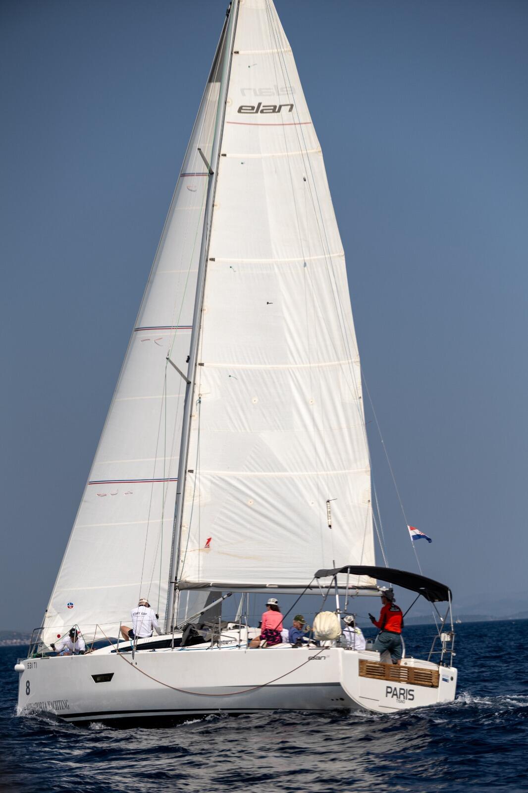 Segelyacht 