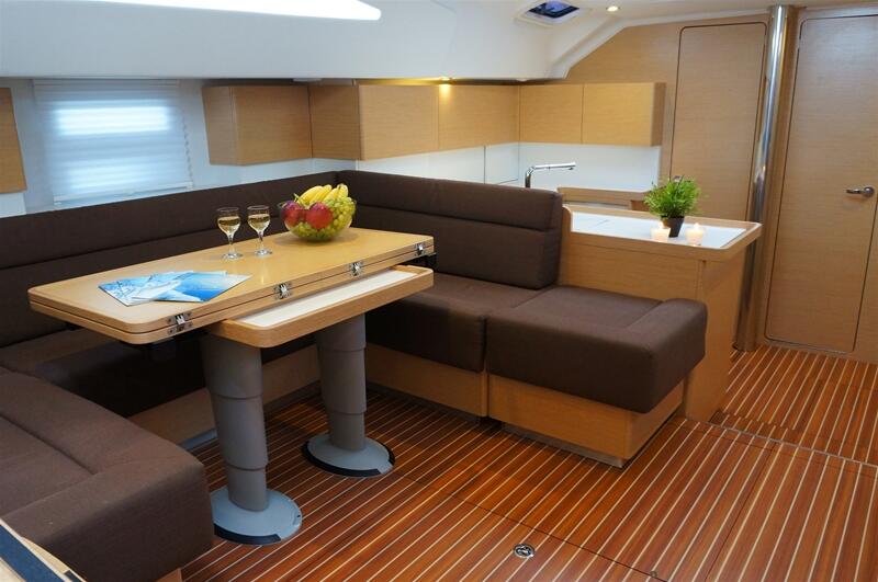 Segelyacht 