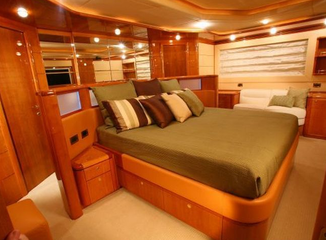 Motoryacht 