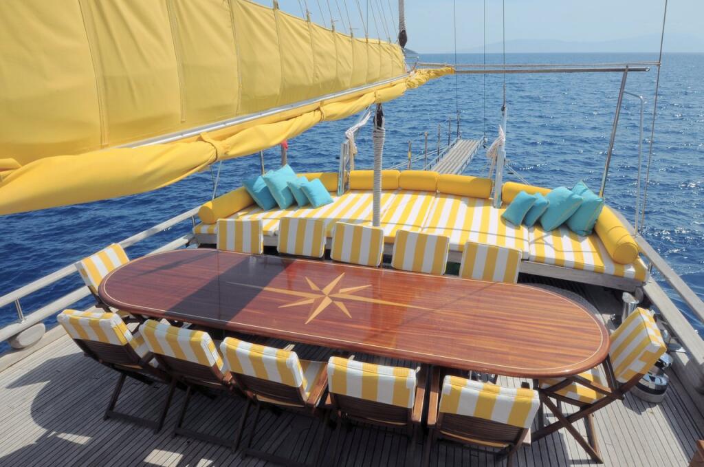 Gulet & Motor Sailer 