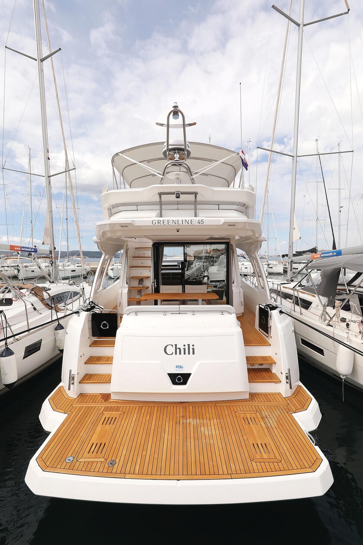 Motoryacht 