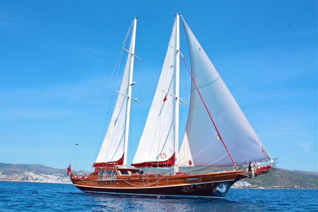 Gulet & Motor Sailer 