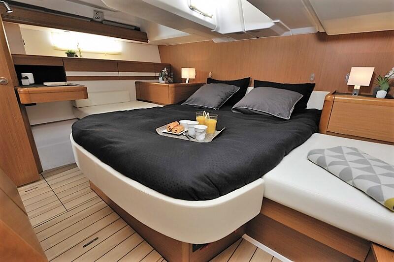 Segelyacht 