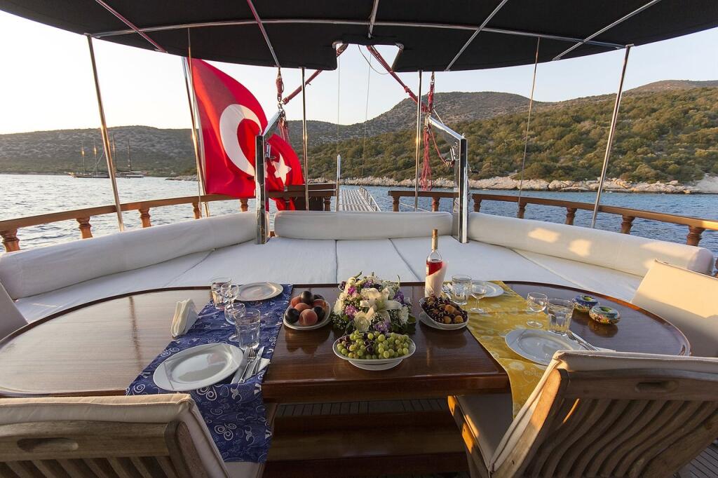 Gulet & Motorsailer 