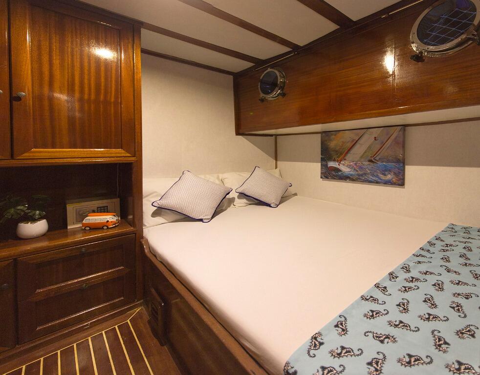 Gulet & Motorsailer 