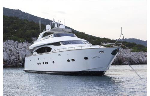 Luxury motor yacht 