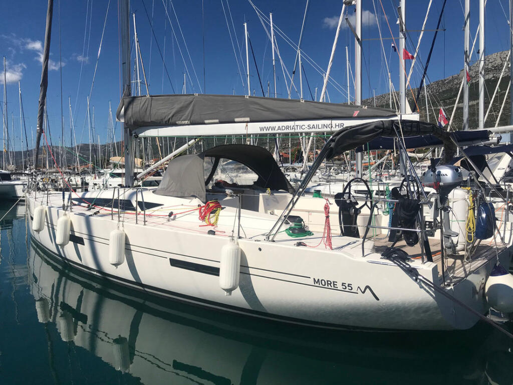 Segelyacht 