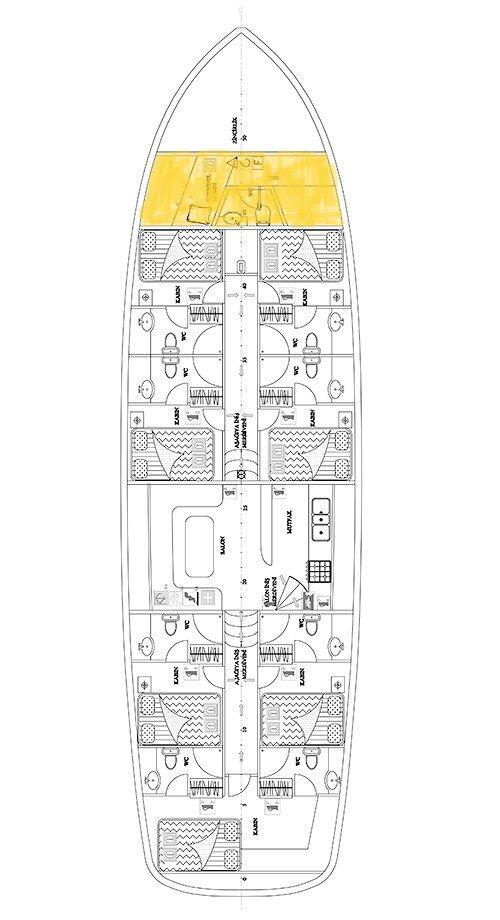 Gulet & Motor Sailer 