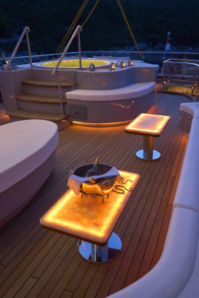 Gulet & Motor Sailer 
