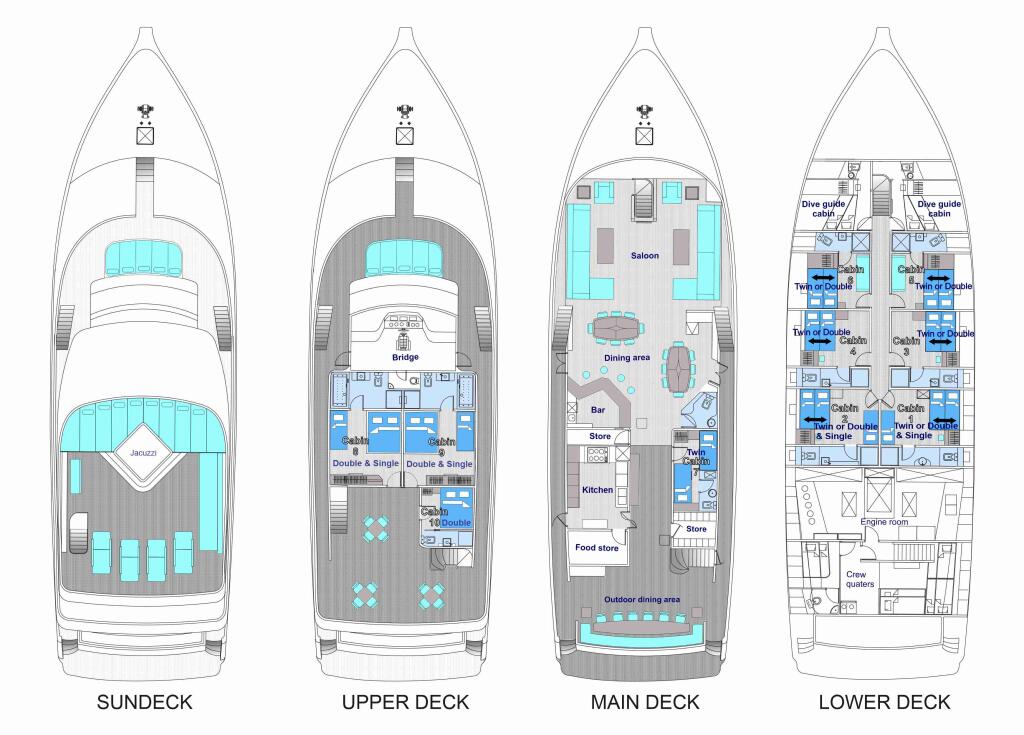 Luxury motor yacht 