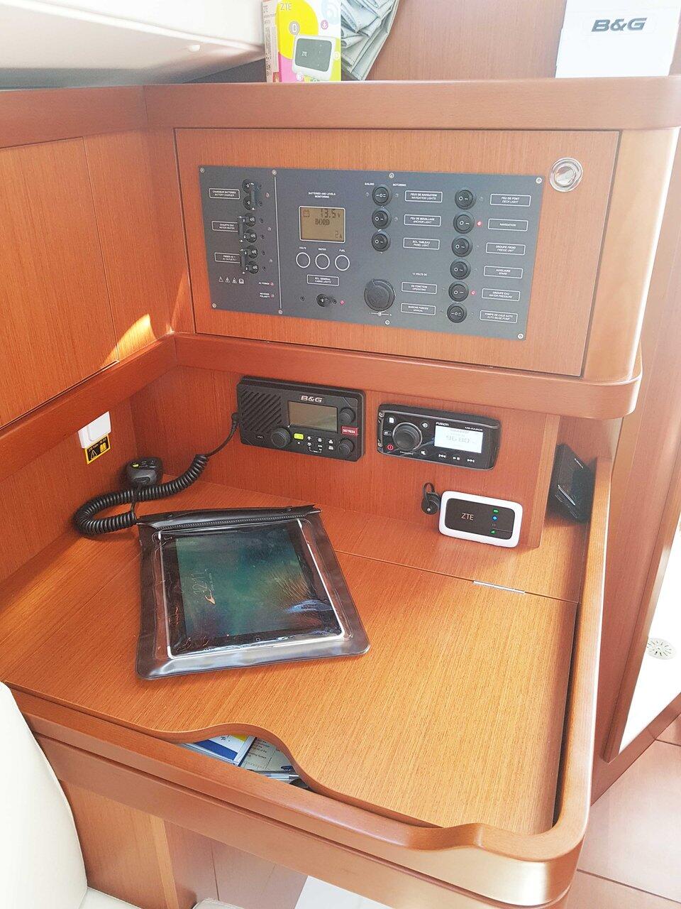 Segelyacht 