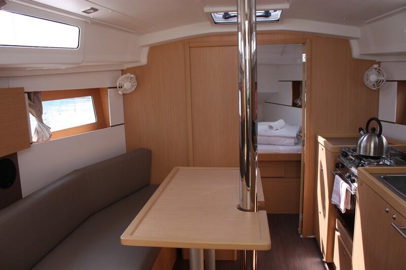 Segelyacht 