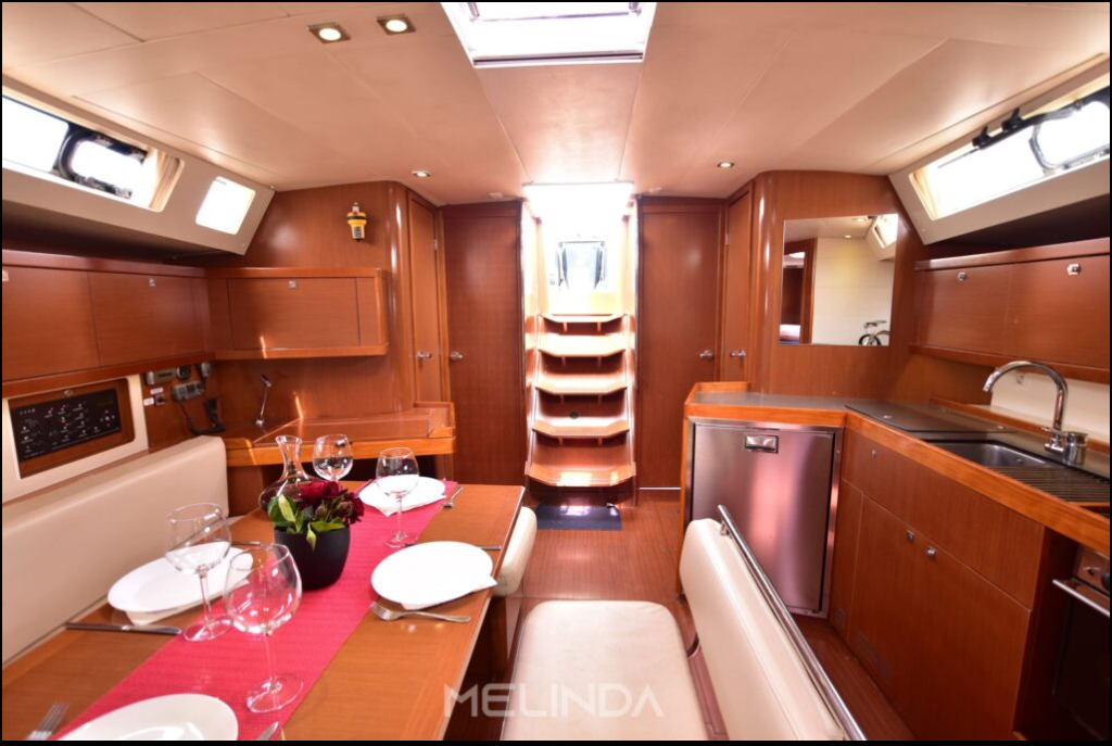 Segelyacht 