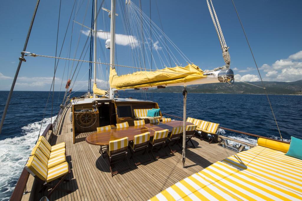 Gulet & Motor Sailer 