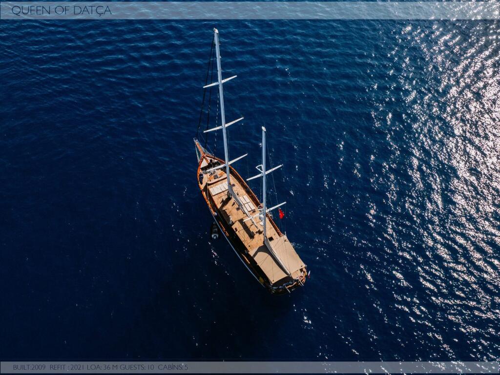 Gulet & Motorsailer 