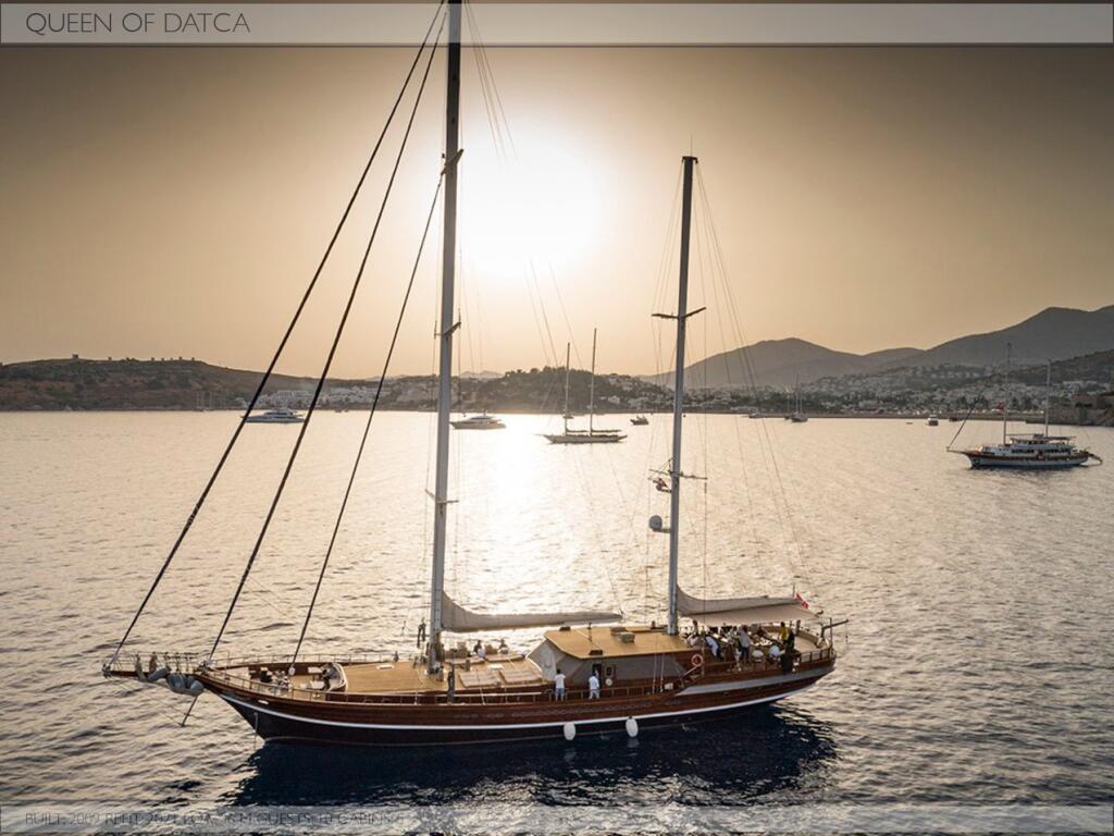 Gulet & Motorsailer 