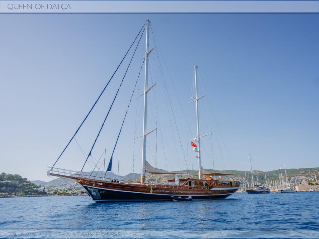 Gulet & Motorsailer 