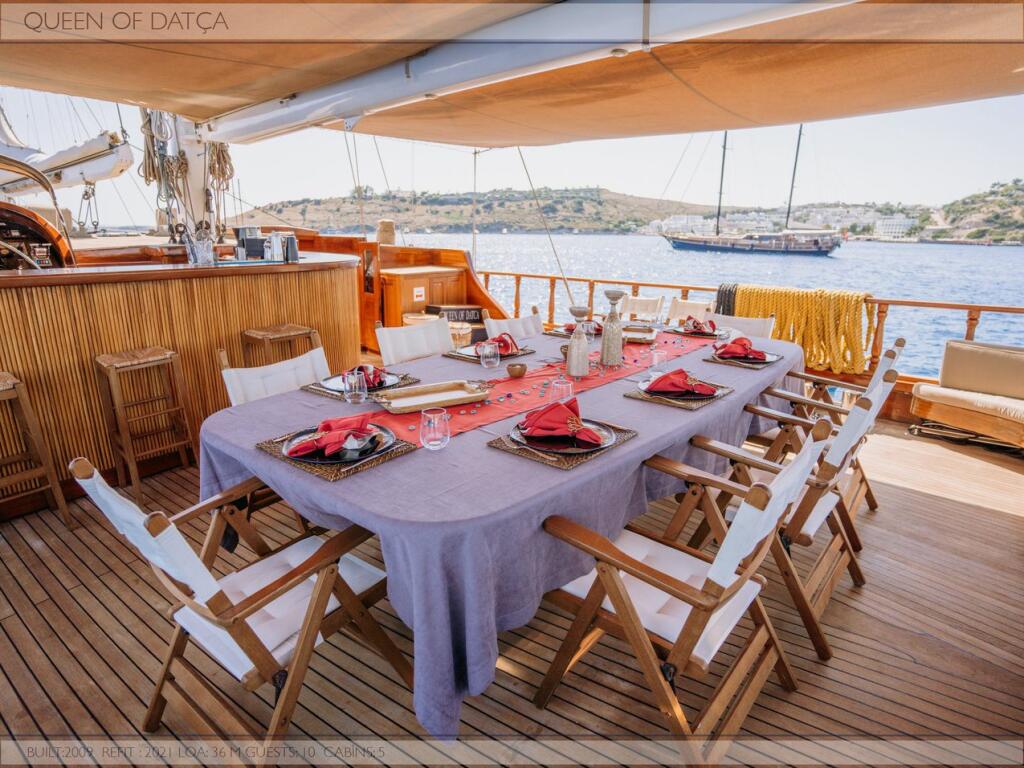 Gulet & Motorsailer 