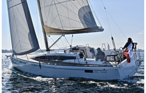 Segelyacht 