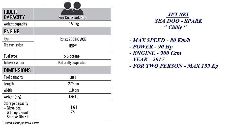 Jet Ski 