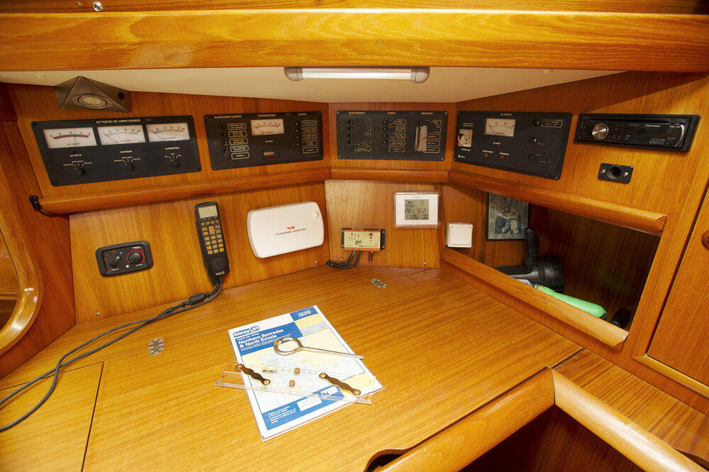 Segelyacht 