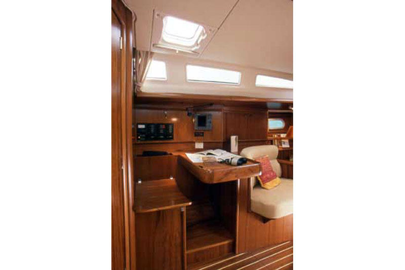 Segelyacht 