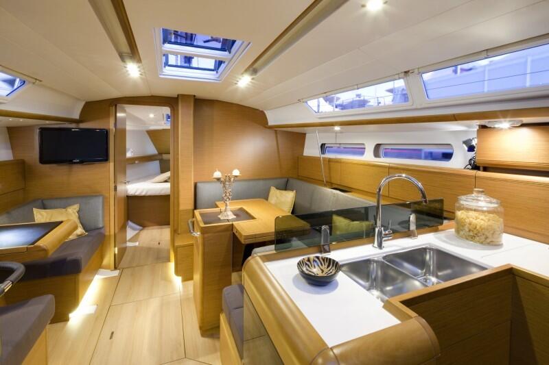 Segelyacht 