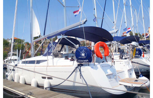 Segelyacht 